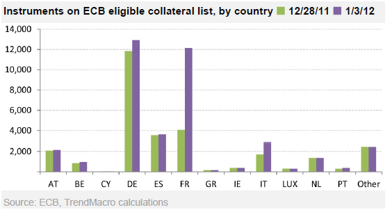 ECB