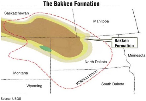 The Bakken Formation