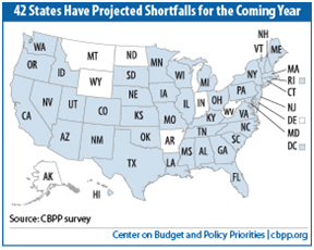 42 States Shortfalls