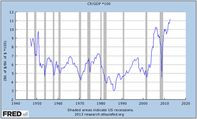 bank-earnings